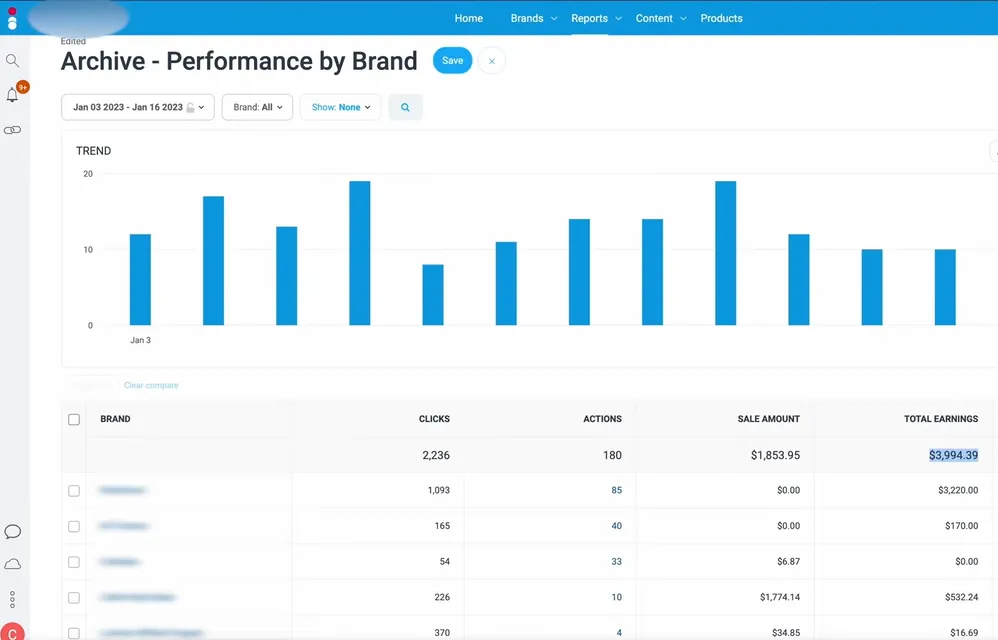 The same affiliate tracking job in Impact